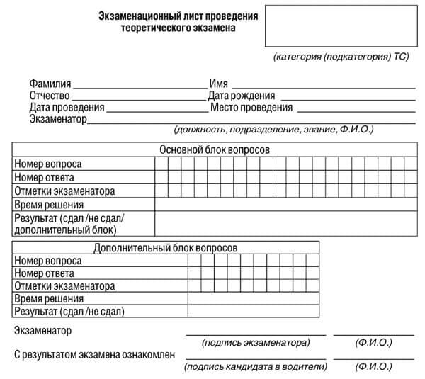 купить лист сдачи теоретического экзамена ПДД в Заводоуковске